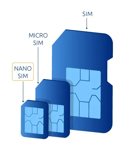 cartao sim nano