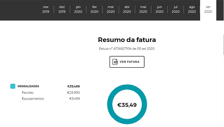 Resumo Faturas no my MEO