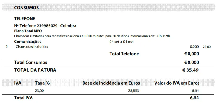 Consumos na Fatura da MEO