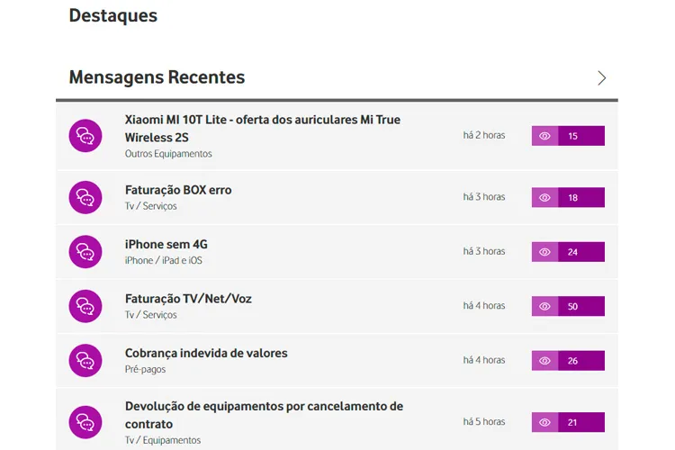 Destaques Vodafone Fórum