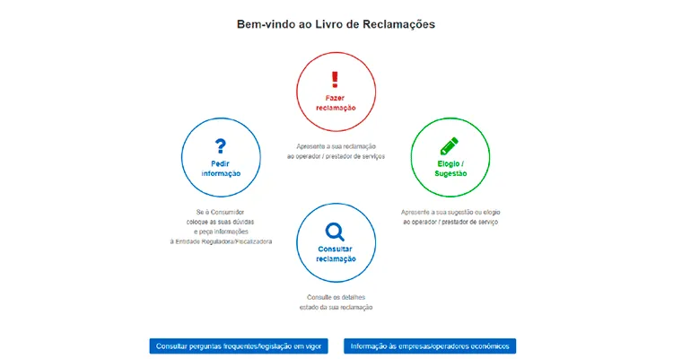 fazer reclamacao na anacom
