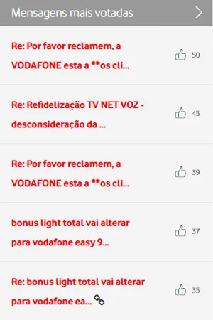 Mensagens Fórum Vodafone