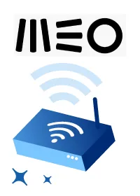Router MEO 4G