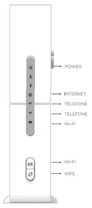 Router Home Getaway NOWO